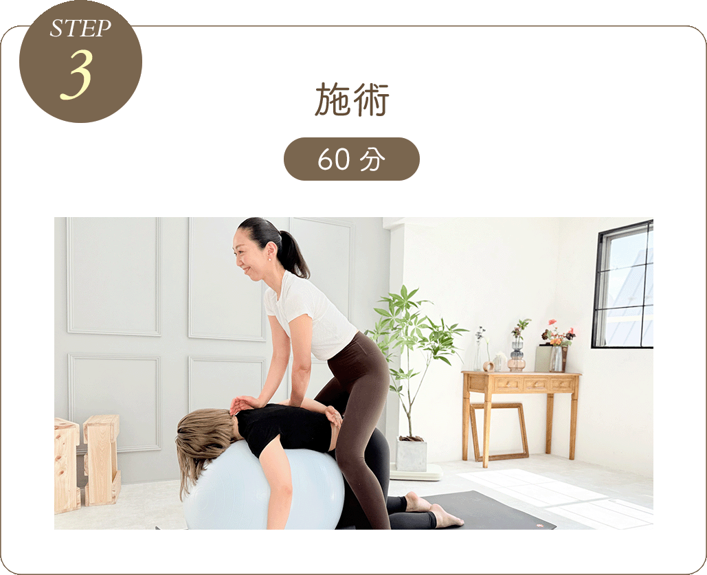 施術